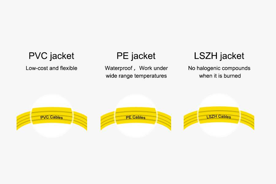 Fiber Type and Jacket Material